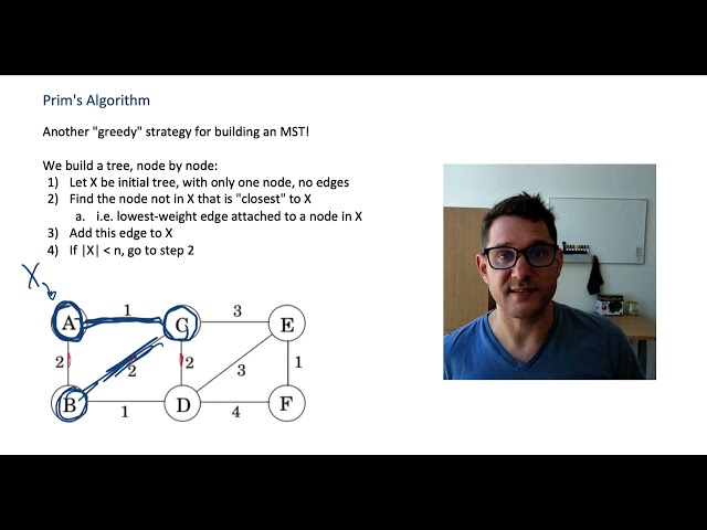Prim's Algorithm