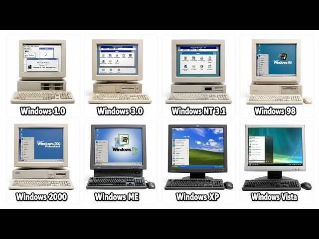 Every WINDOWS EDITION Edition Explained in 12 Minutes
