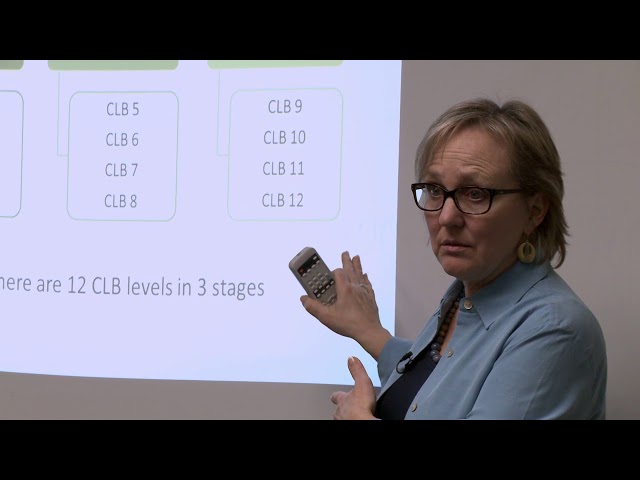 English Classes and Canadian Language Benchmarks by Debra Schweyer