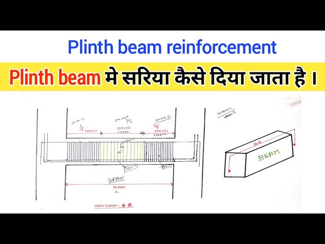 plinth beam reinforcement details for 2 storey house |plinth beam drawing read |civil field engineer