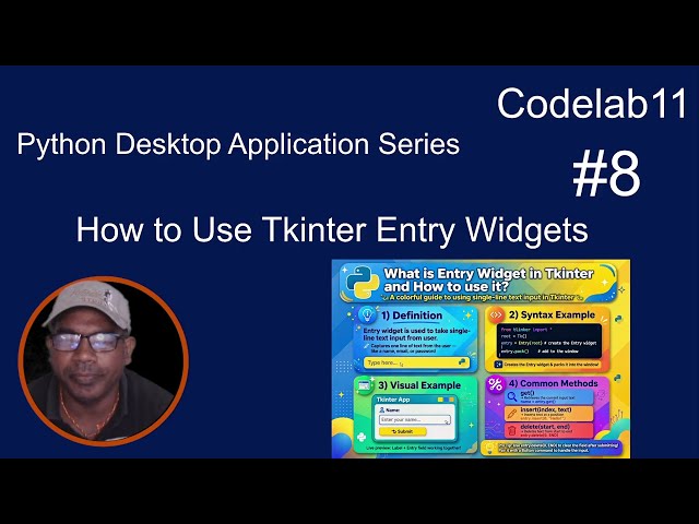 What is Entry Widget and How to Use it in Tkinter Application ?