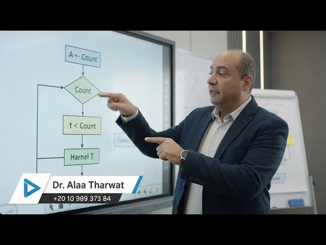 💻 الغلطة القاتلة اللي بتعمل Infinite Loop في الـ Flowchart بالـ IGCSE؟
