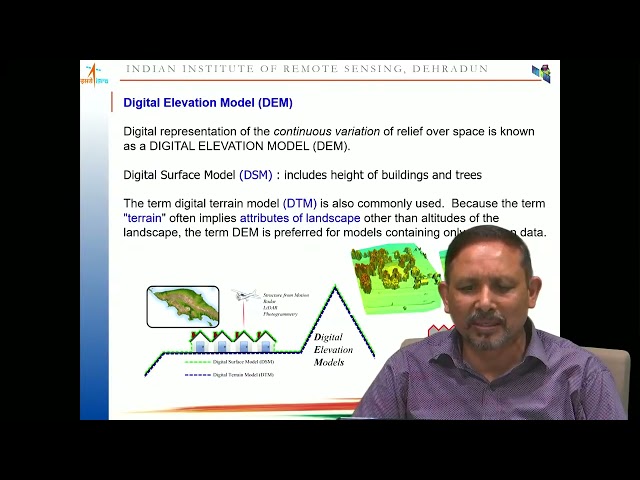 Digital Terrain analysis for watershed characterization by Dr. Suresh Kumar