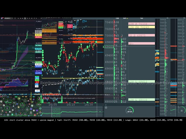 bitcoin perp spot
