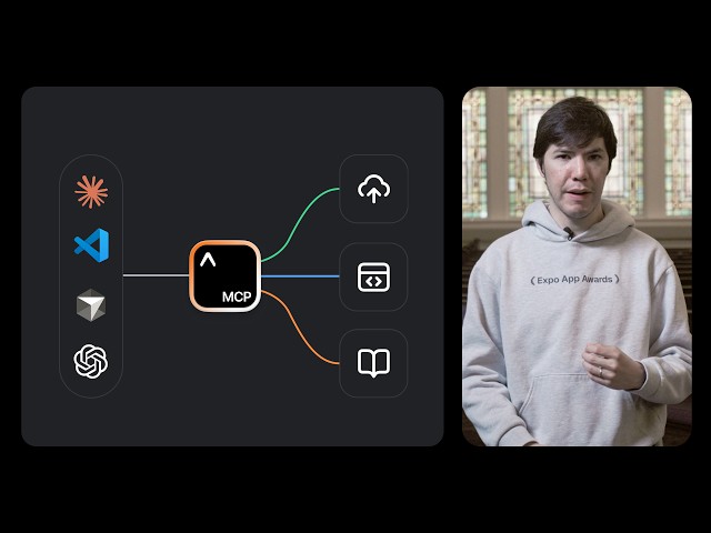 What Expo MCP Server is and when to use it