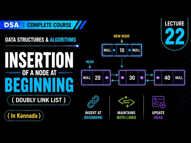 Insertion at Beginning of Doubly Linked List | DSA in Kannada | Lecture 22