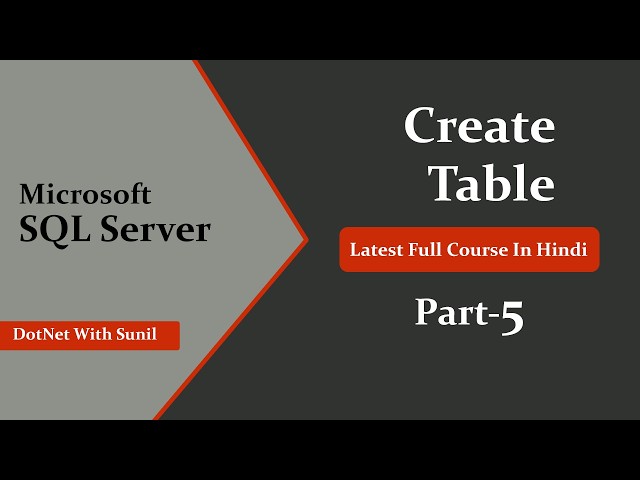Create Table in SQL Server | SQL Server Full Course in Hindi