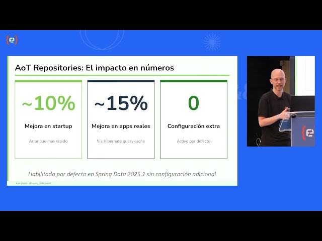 Iván López - Spring Boot 4 y Framework 7: Modularización, AoT y Eficiencia -
