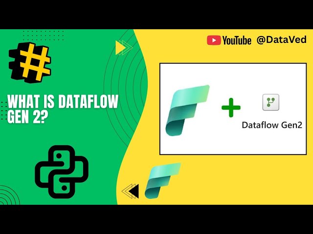 Microsoft Fabric Dataflow Gen2 Tutorial for Beginners | End-to-End Demo from Scratch