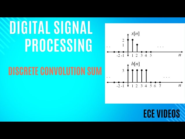 Discrete convolution sum