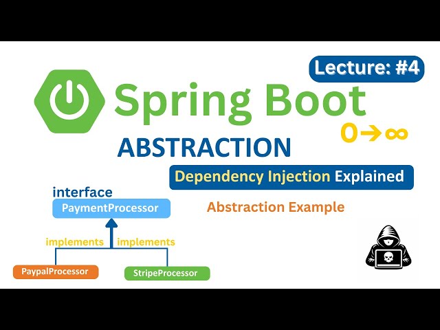 Spring Boot Abstraction Explained | Dependency Injection with Interfaces (Lecture 4)