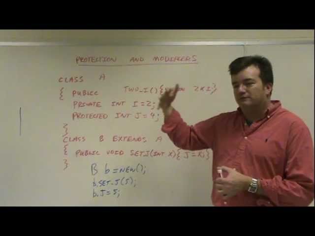 Java Protection and Modifiers