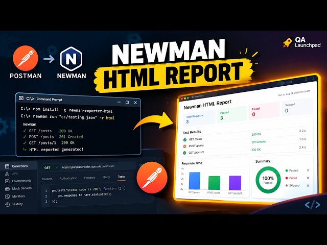 Newman HTML Report in 2 Minutes: Make Your Postman Results Look Professional