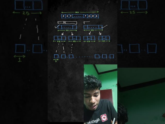 Merge Sort 🔥 #codinginterview #dsa #leetcode #codingshorts #sorting #dsacourse