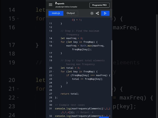 Maximum Frequency Elements in Array | JavaScript Solution | LeetCode Easy Explained
