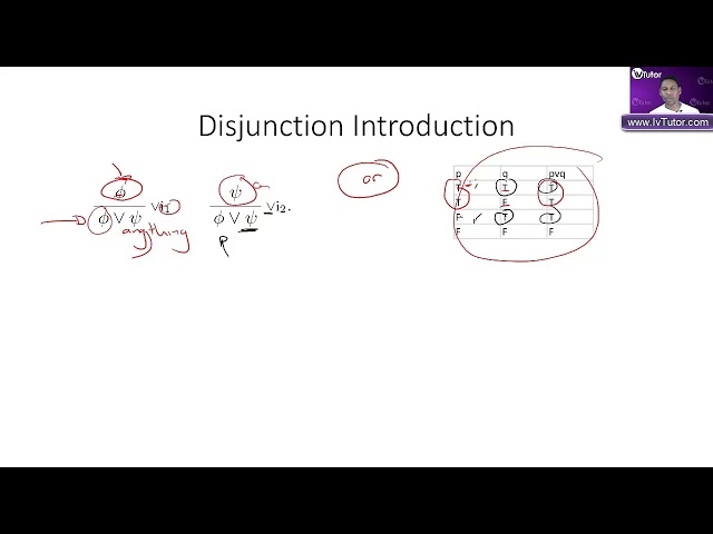 UNISA - COS3761. Natural Deduction. Disjunction Elimination