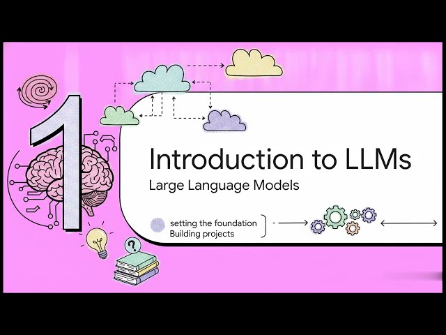 Large Language Models (LLMs) Explained | How ChatGPT and Modern AI Work