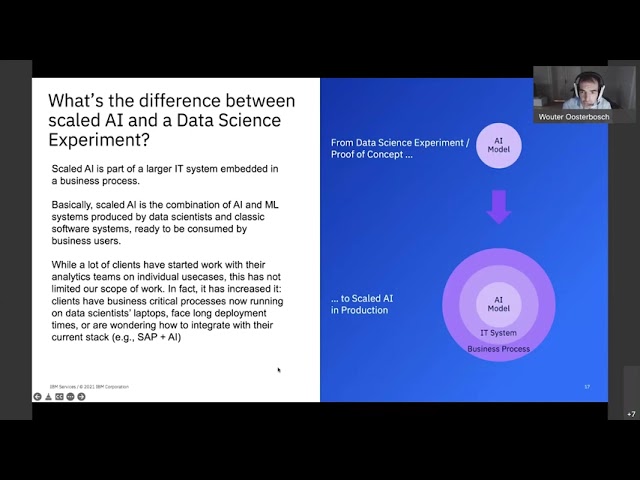 Data Science Best Practices