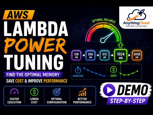 AWS Lambda Power Tuning Demo | Optimize Cost & Performance Like a Pro