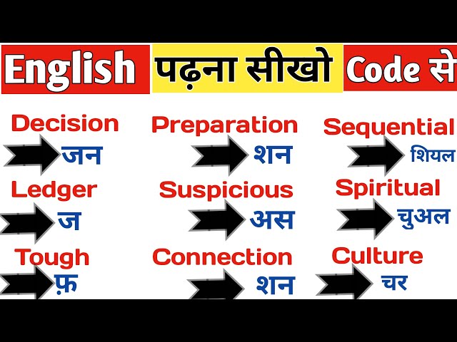 English पढ़ना सीखें Code से। सबसे आसान तरीका। English Reading.Suspicious