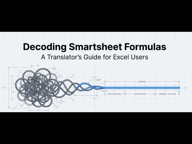 How Smartsheet Formulas Actually Work (Beginner Friendly)