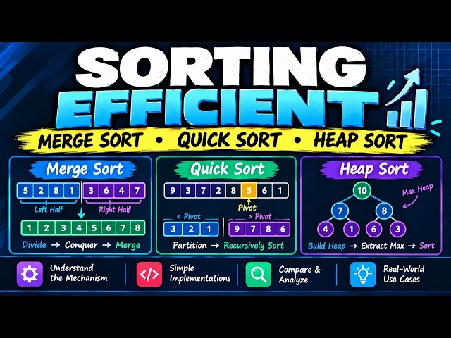 Session 4 | Algorithms | Sorting: Efficient