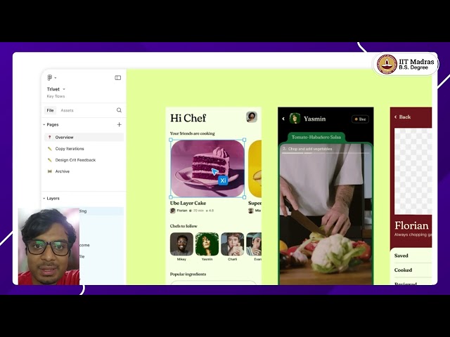 Introduction to the Figma Mini Bootcamp