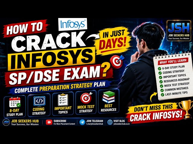 How to Crack Infosys SP & DSE 2026 (Notes Included)