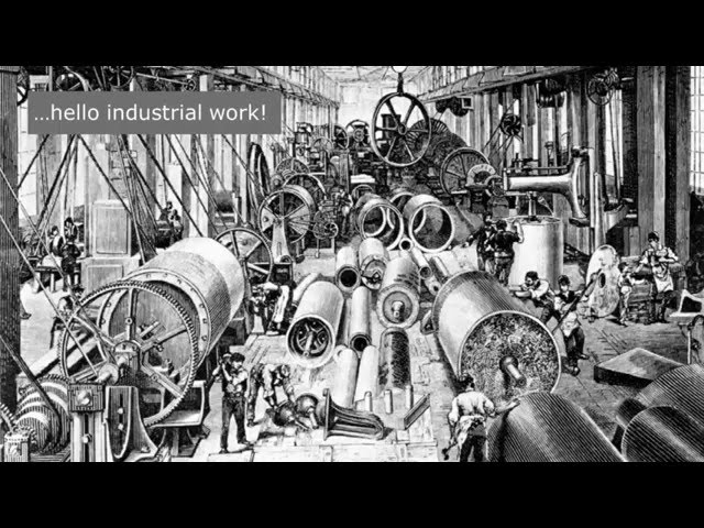 Evolution of HRM