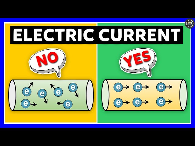 What is Electric Current?