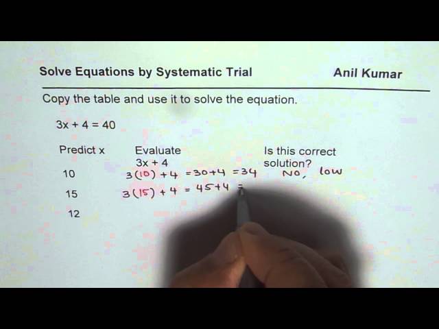 Understand Method of Systematic Trial to Solve Algebraic Equation