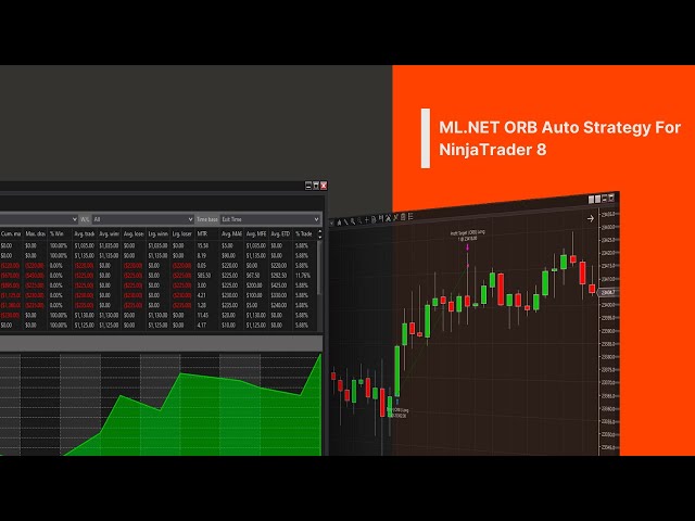 ML.NET Opening Range Breakout (ORB) Strategy For NinjaTrader 8