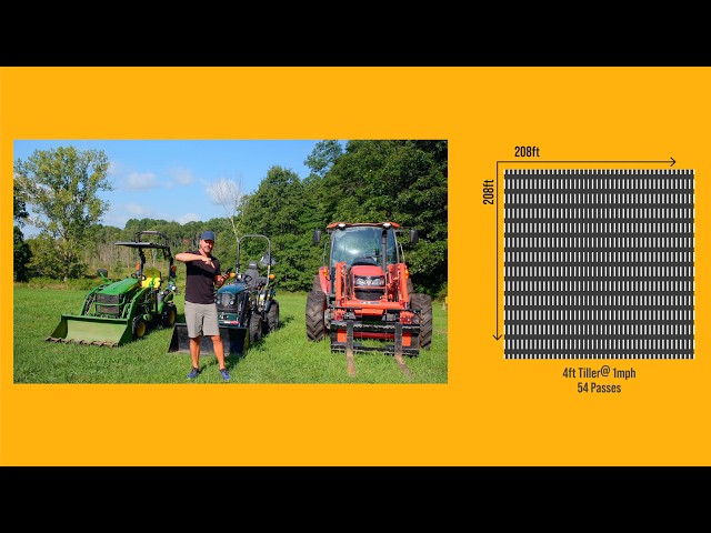 How important is your time? How big is your tractor?
