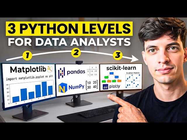 The 3 Levels of Python for Data Analysts