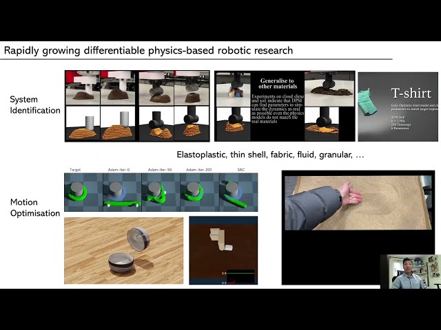 DOM Workshop IROS 2026: On the Numerical Reliability of Differentiable Physics-Based Optimization
