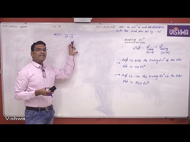 GATE 2026 | Control Systems | Polar Plots 2 | Prof. Ravi Kumar