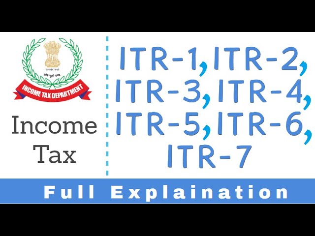 ITR Forms Explained | Income Tax Return Forms  [ITR-1, ITR-2, ITR-3, ITR-4, ITR-5, ITR-6, ITR-7]