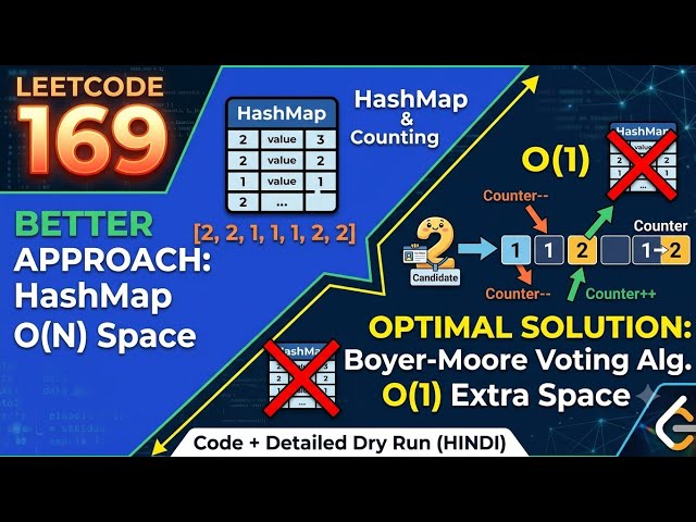LeetCode 169: Majority Element | Better & Optimal Approach Dry Run (Hindi) 🚀