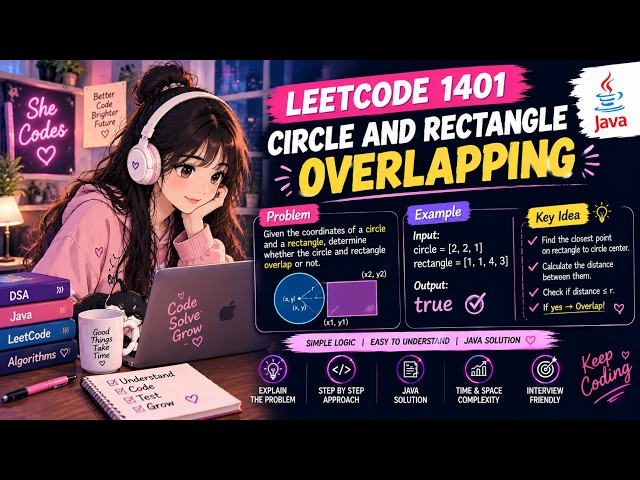 LeetCode 1401 | Circle and Rectangle Overlapping | Java Solution 💻📐
