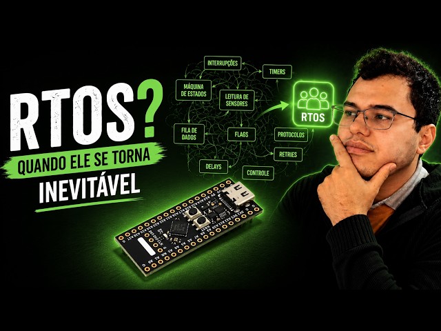 I programmed this microcontroller until an RTOS became INEVITABLE!