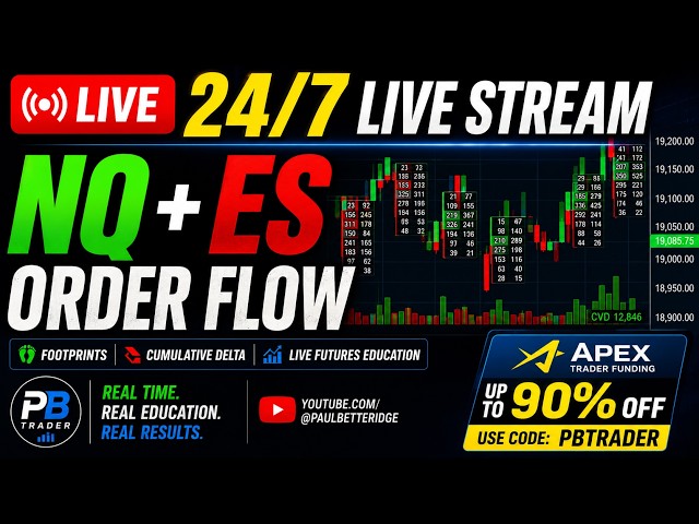 NQ & ES LIVE Order Flow 24/7 | Footprint Charts + Cumulative Delta Divergence