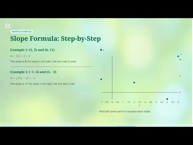 Linear equations basic concepts @sat @satmath @desmos