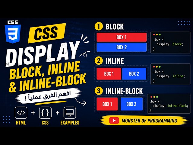 CSS Course #5 | Inline, Block & Inline-Block Elements