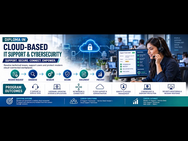 CCHS Cloud Based IT Support Cybersecurity