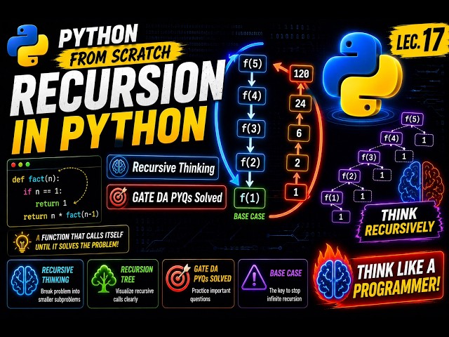 Recursion in Python | GATE DA PYQs & Recursive Thinking | Python From Scratch | Lec. 17