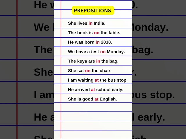 Essential Prepositions with Examples | Master Everyday Sentences Fast! #grammar #preposition
