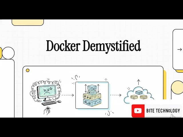 Fundamentals of Docker and Containerization for Developers