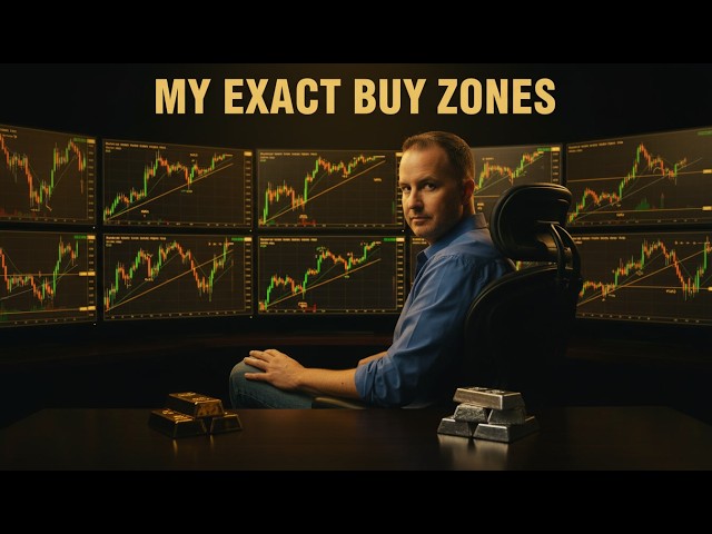 Advanced Institutional Analysis And Forecast: Gold, Silver, Oil, Natural Gas (Be Ready To Buy!)