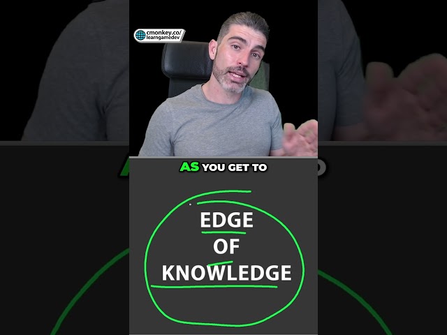 Do you know the Edge of your Knowledge?