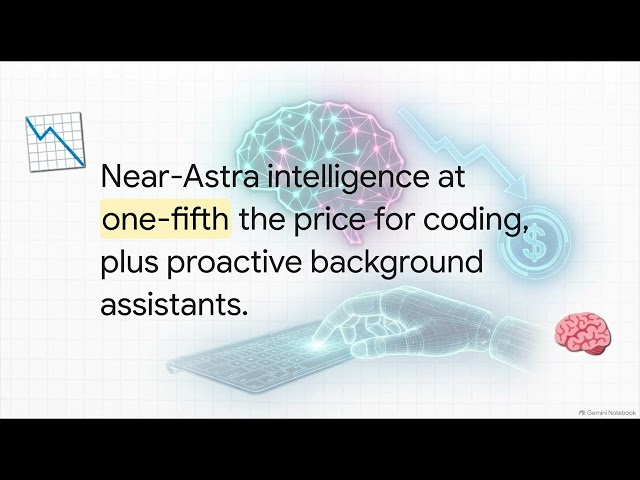OpenAI’s GPT-6.1 Sol, Dots, and NVIDIA’s Kumo Tabular Push AI Toward Cheaper Autonomous Work